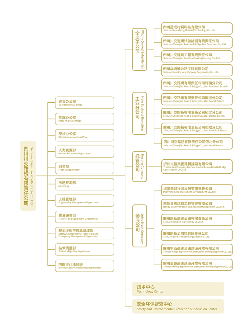 20240827-組織機(jī)構(gòu)2.png